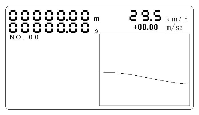 CTM-8F非接触多功能速度仪试验操作流程(图5)